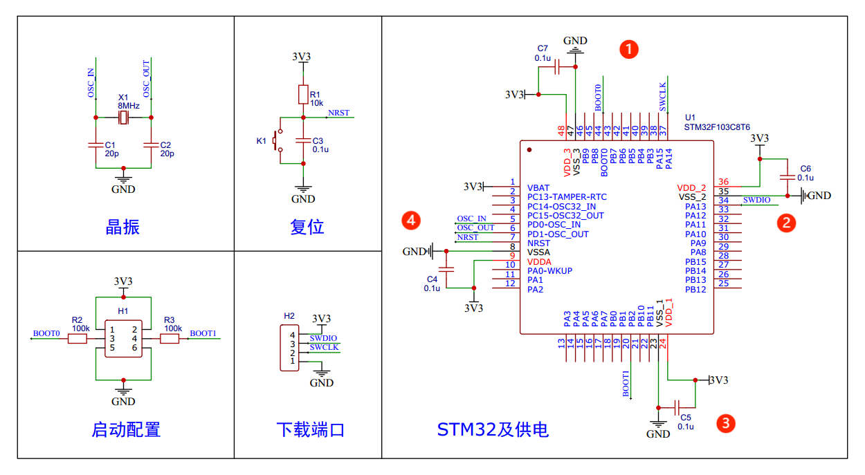 STM32的最小系统电路